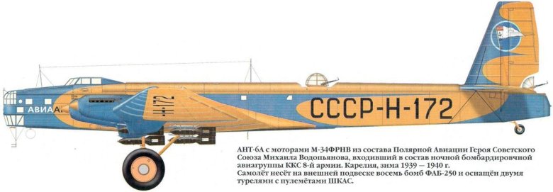 Г-1 полярная авиация