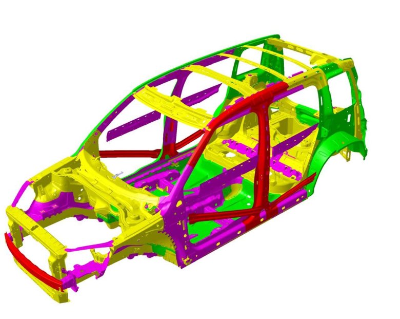 Жесткость кузова