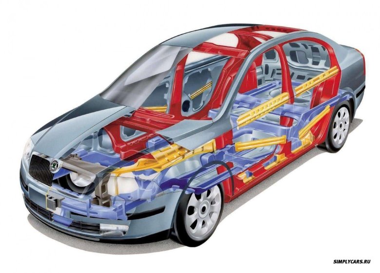 Кузов шкода октавия а5