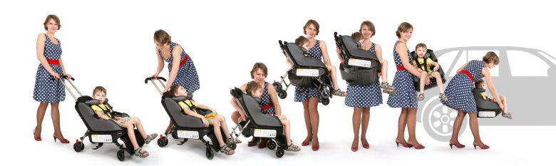 Sit n stroll автокресло-коляска