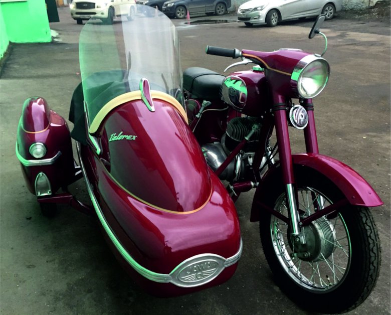 Ява 360 велорекс