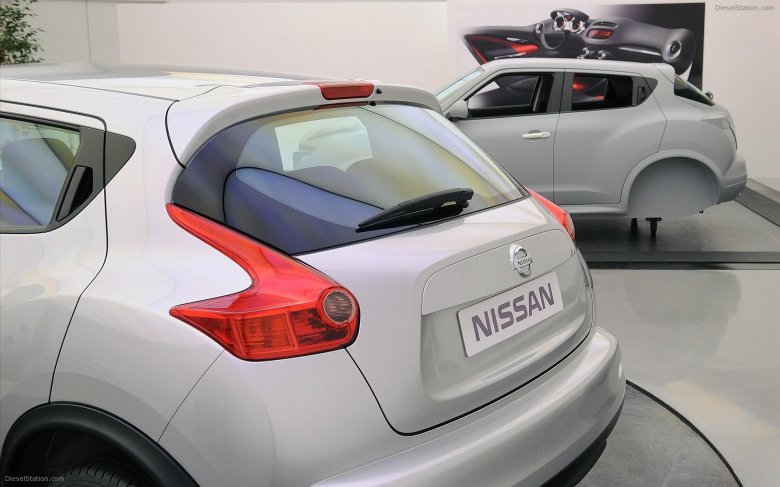 Nissan juke сзади