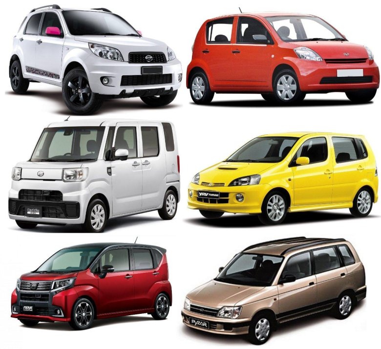 Автомобиль дайхатсу