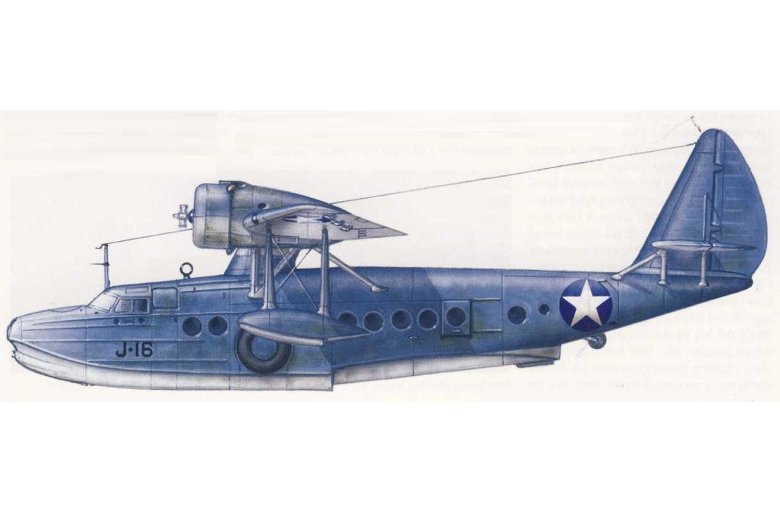 Гидросамолеты сикорского