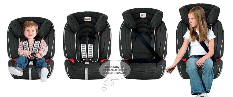 Britax evolva 1-2-3