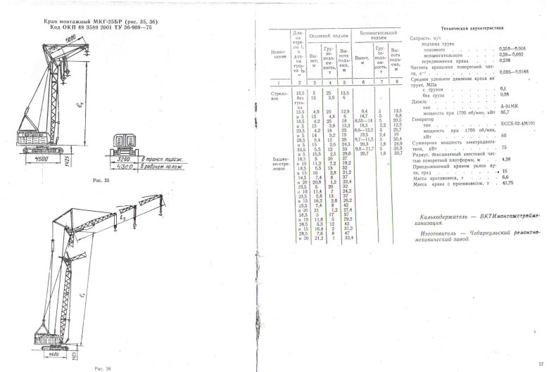 Гусеничный кран скг 63/100