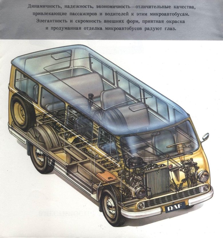 Раф 977 микроавтобус