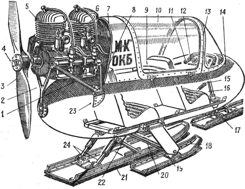 Аэросани моделист