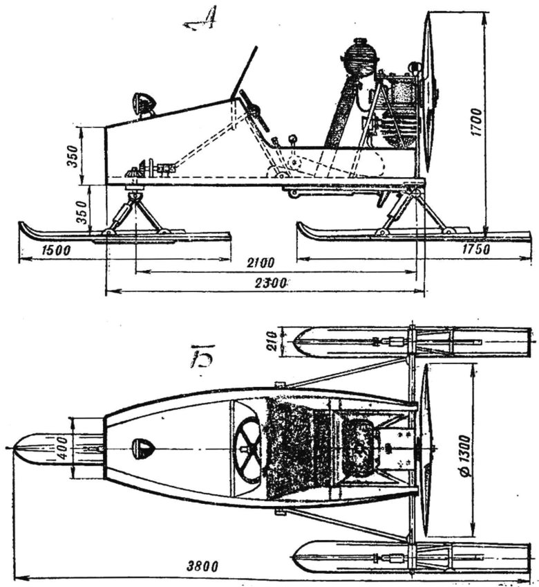Аэросани и1