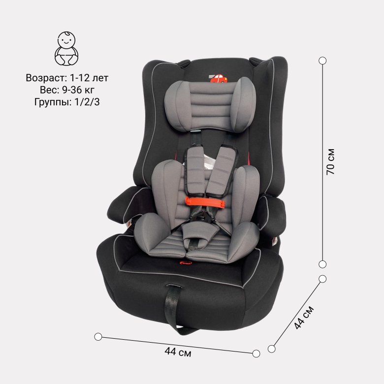 Автокресло группа 1/2/3 (9-36 кг) lionelo levi plus