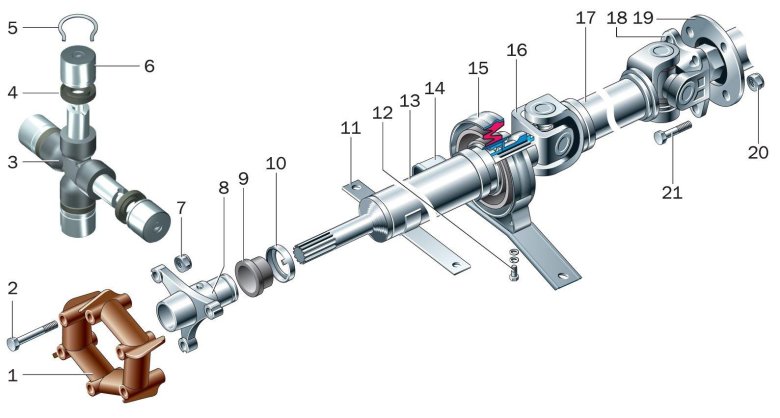 Устройство карданного вала