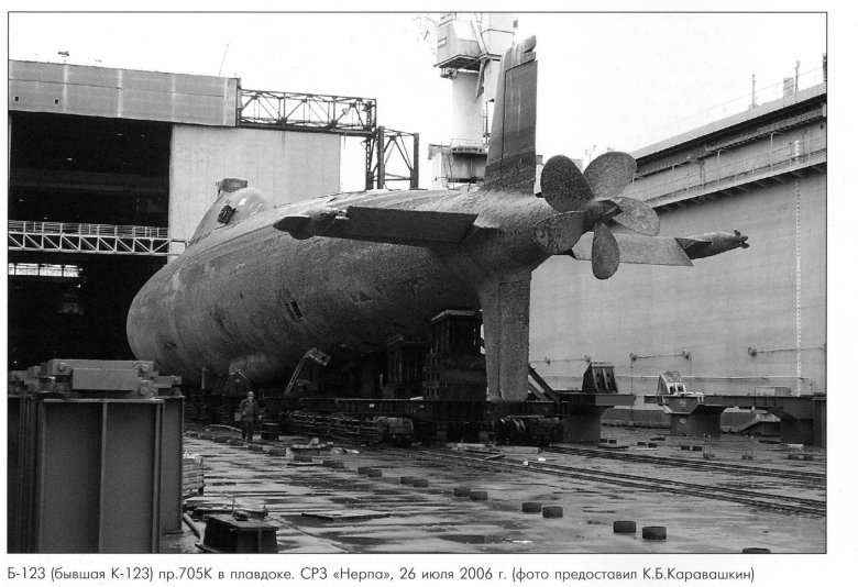 Подводная лодка акула