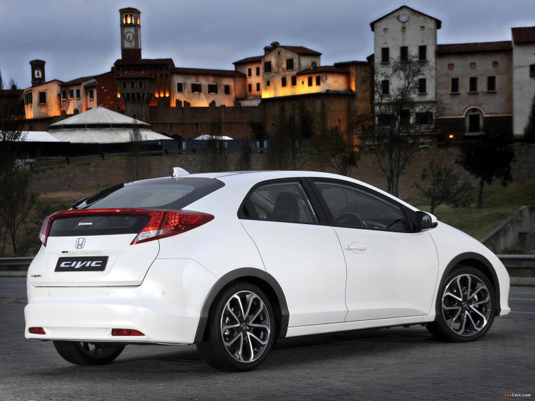 Хонда цивик 9 хэтчбек