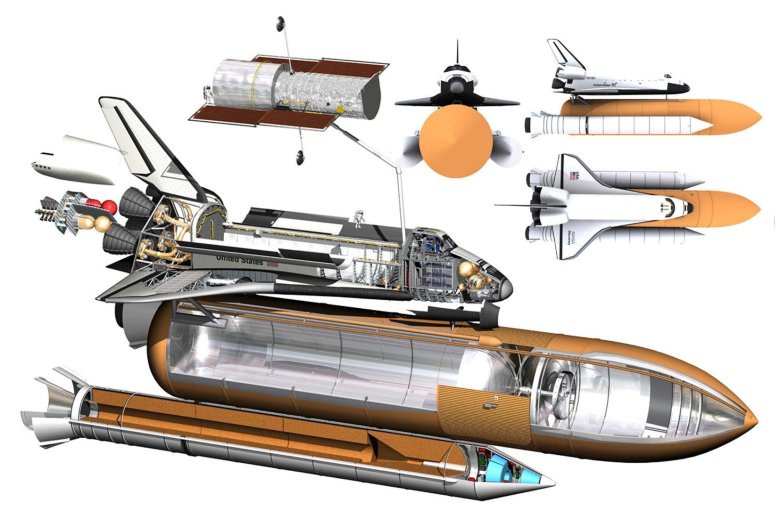 Буран космический корабль строение