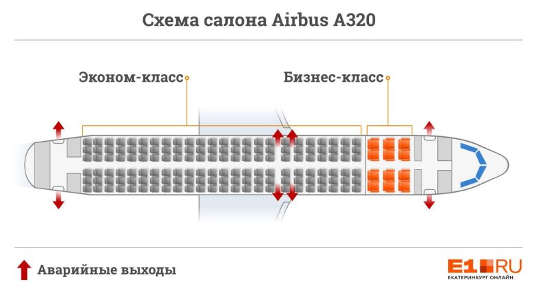 Схема самолета аэробус а319