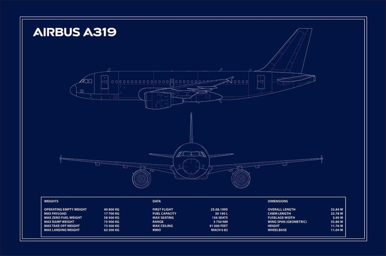 Схема самолета аэробус 320