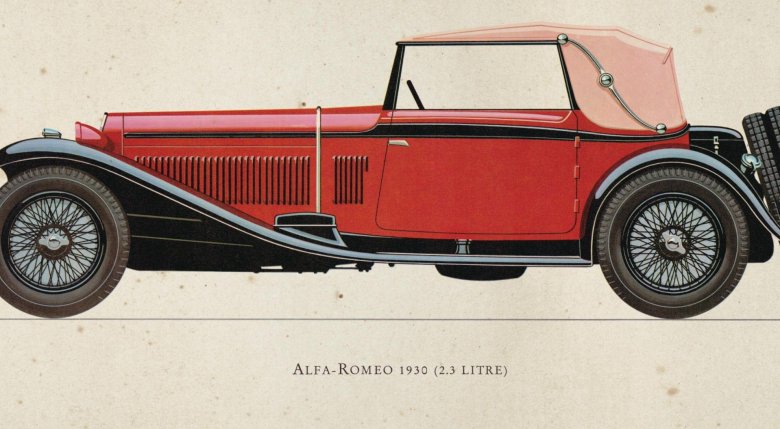 Alfa romeo 6c/1750 1932