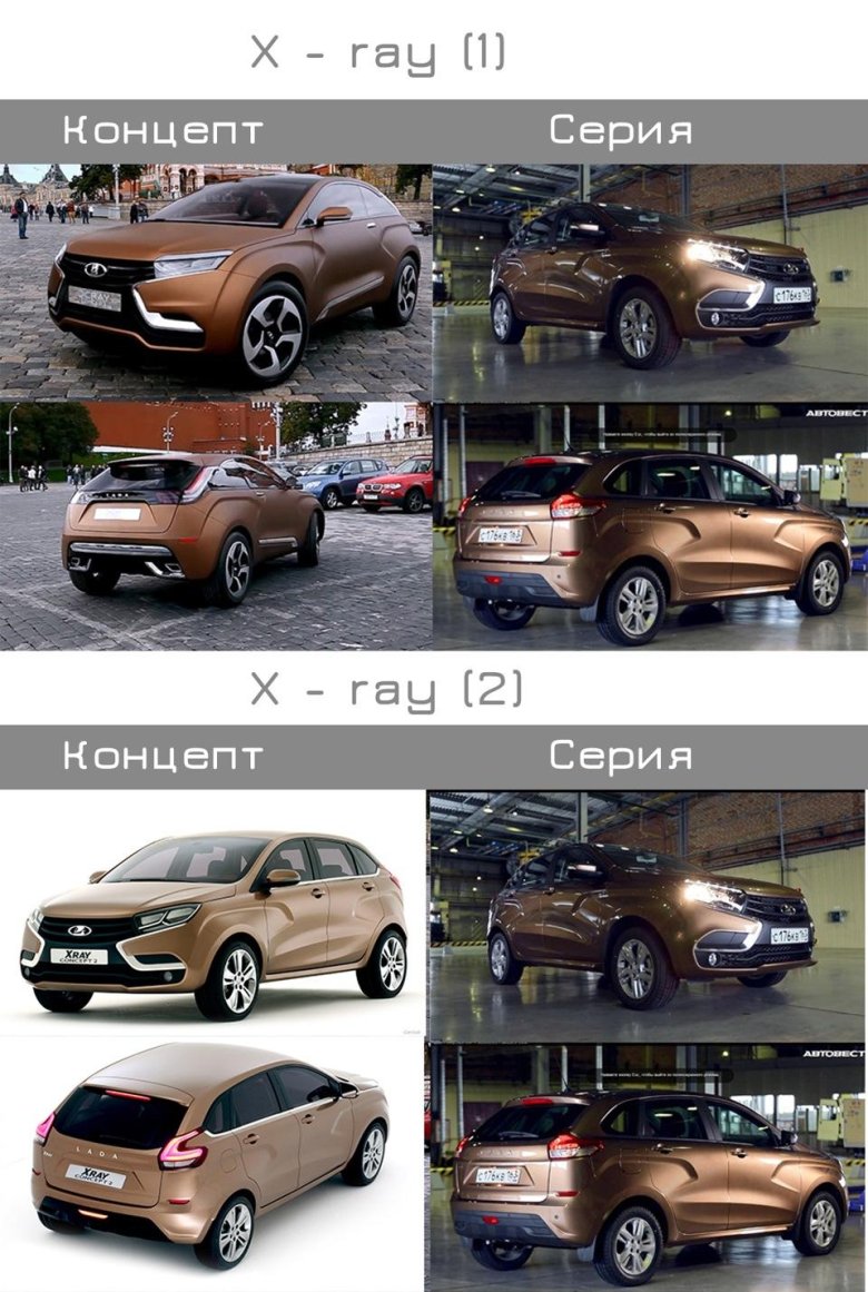 Лада х рей концепт и оригинал