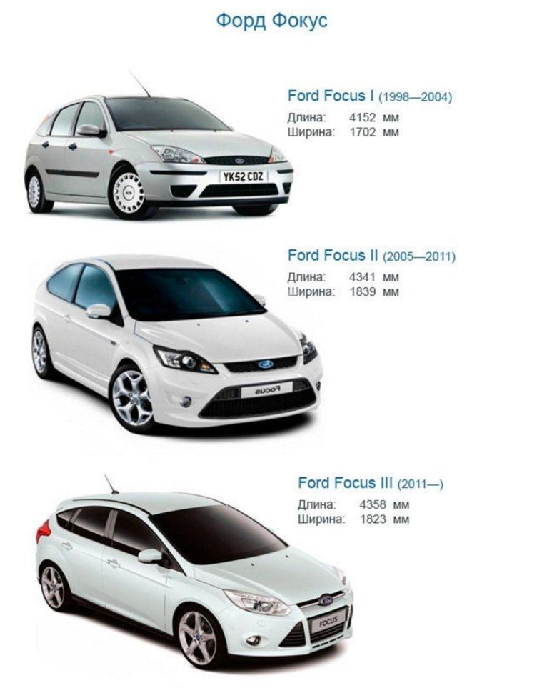 Ford focus ii 2005-2008