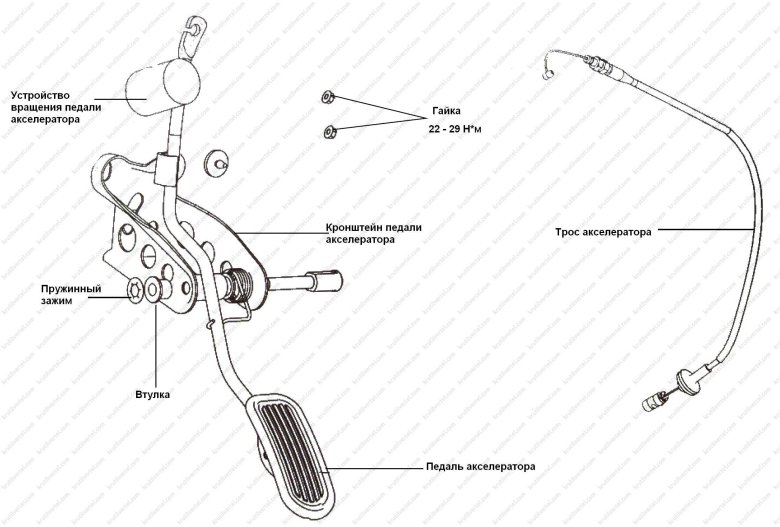 Педаль акселератора фотон 1069