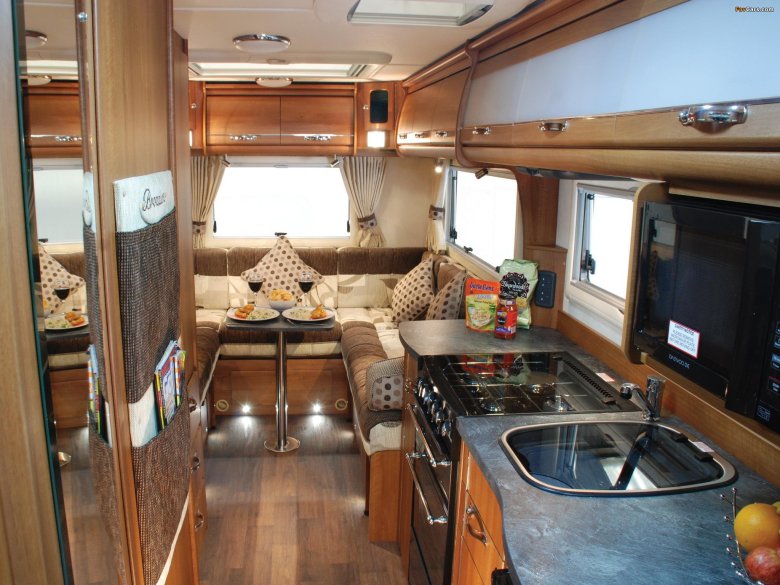 Автодом кемпер