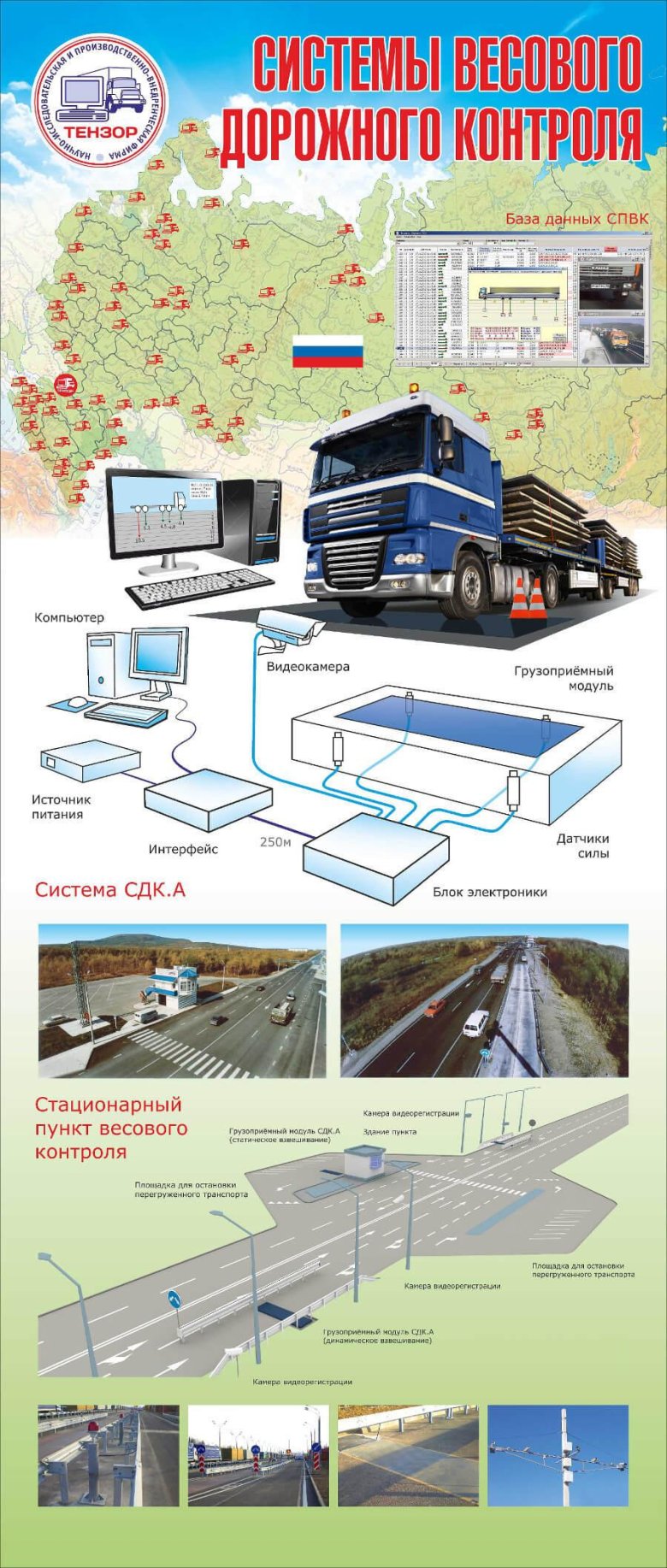 Система автоматического весогабаритного контроля
