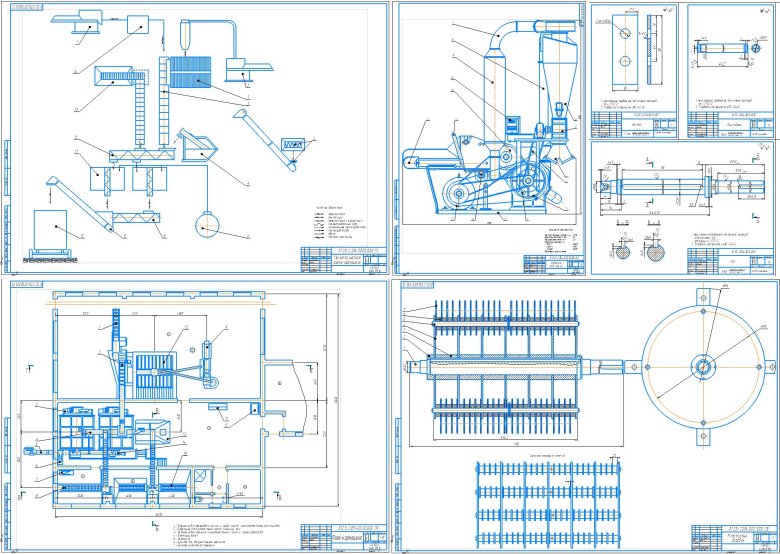 Дробилка кормов КДУ-2 чертеж