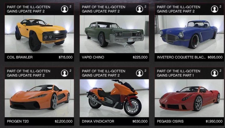 Весь список машин в ГТА 5