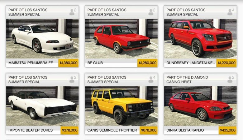 Список машин ГТА 5