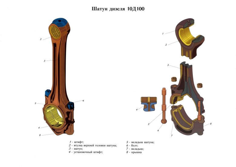 Шатун дизеля 10д100