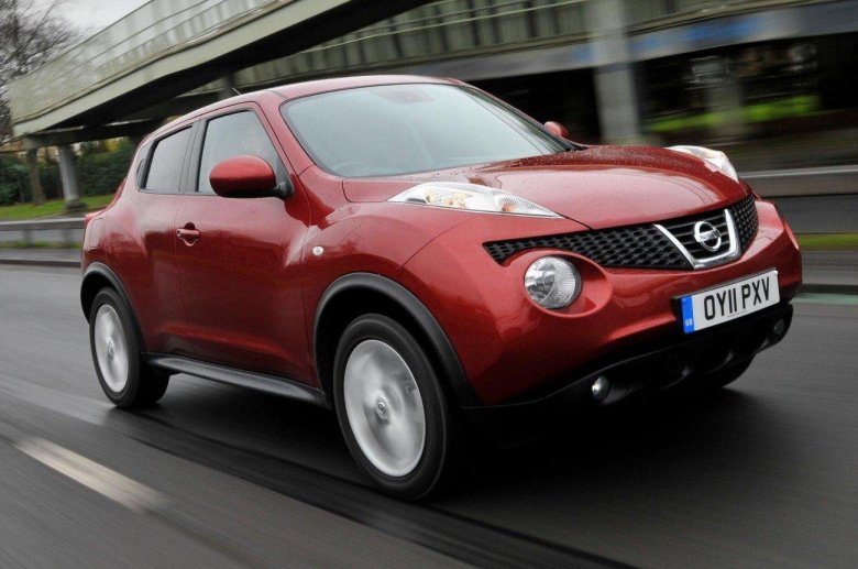 Nissan Juke Mini