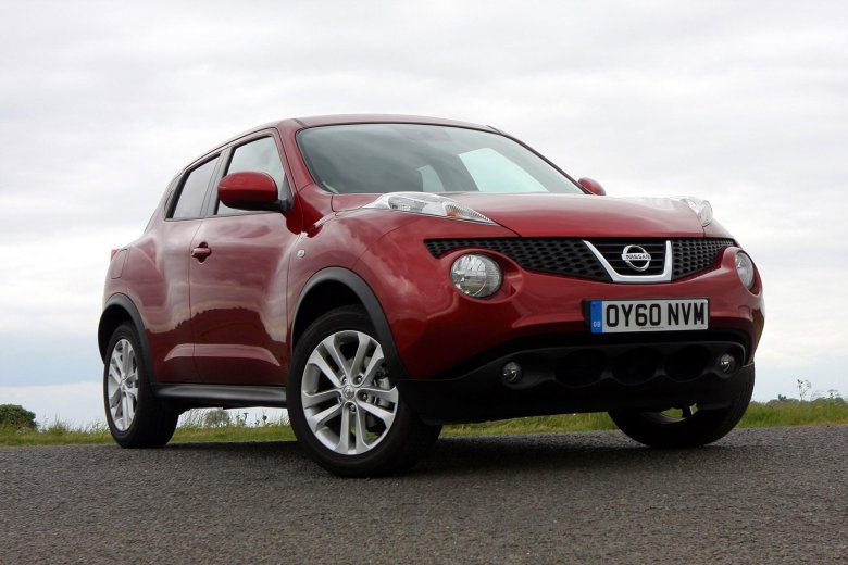 Nissan Juke (2010 – 2019)