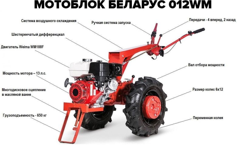 Мотоблок МТЗ Беларус-012wm