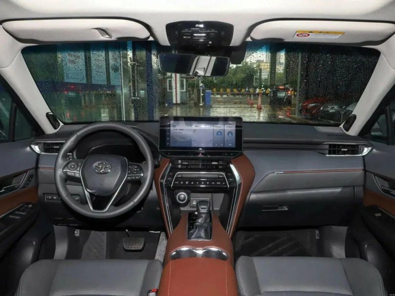 Тойота Харриер 2022