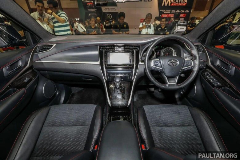 Toyota Harrier 2018