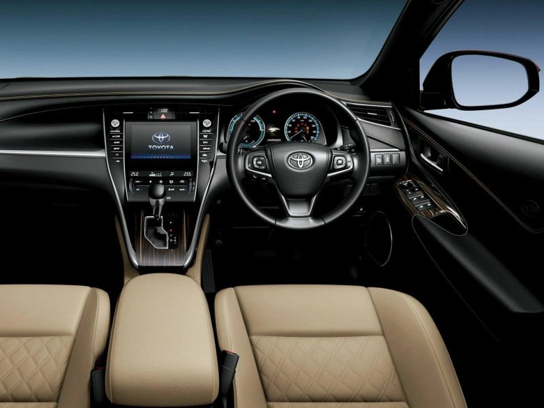 Toyota Harrier 2015