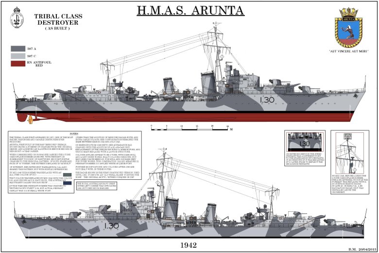 Эсминец 2 мировой