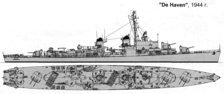 Чертежи эсминцев Флетчер и Гиринг