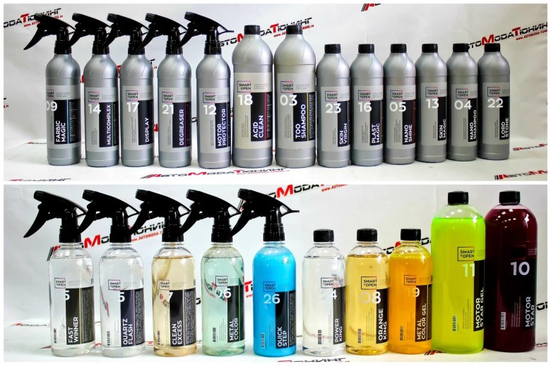 Набор автохимии