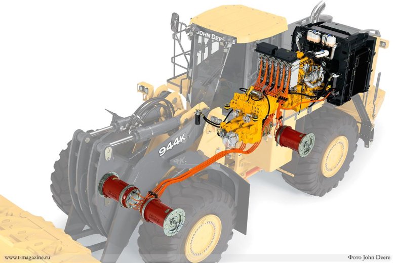 Грейдер John Deere