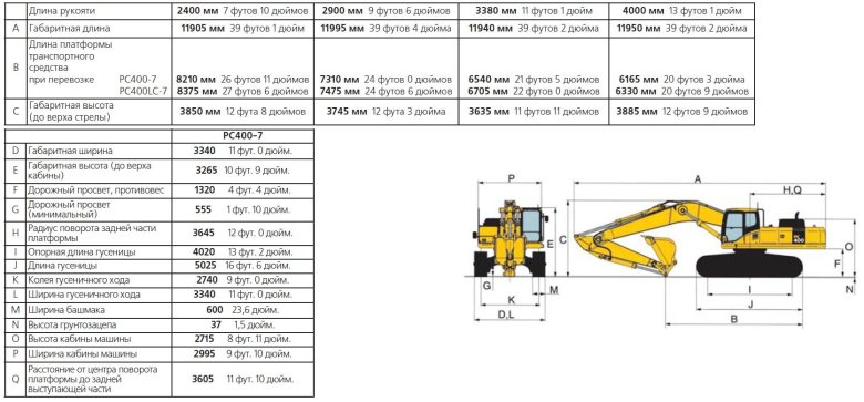 Комацу 300 экскаватор габариты