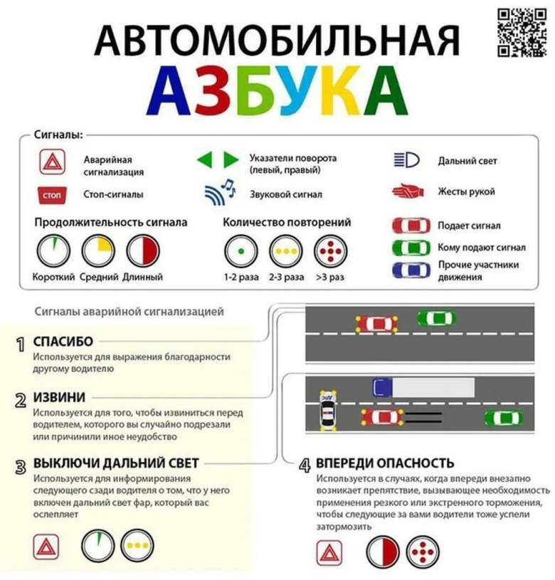 Советы водителям