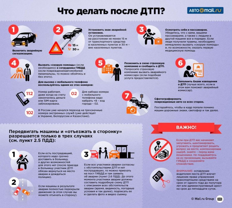 Действия при дорожно-транспортных происшествиях