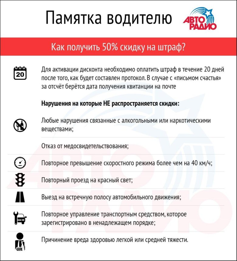 Памятка водителю