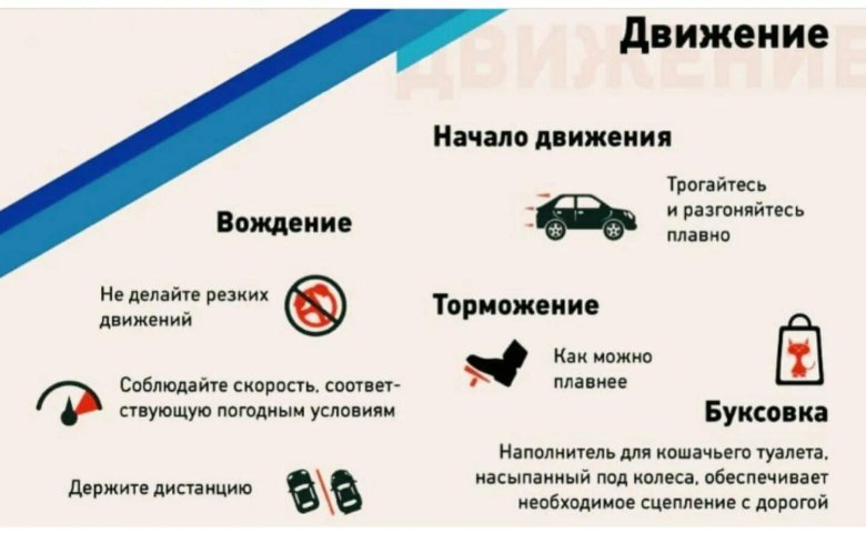 Памятка начинающим водителям