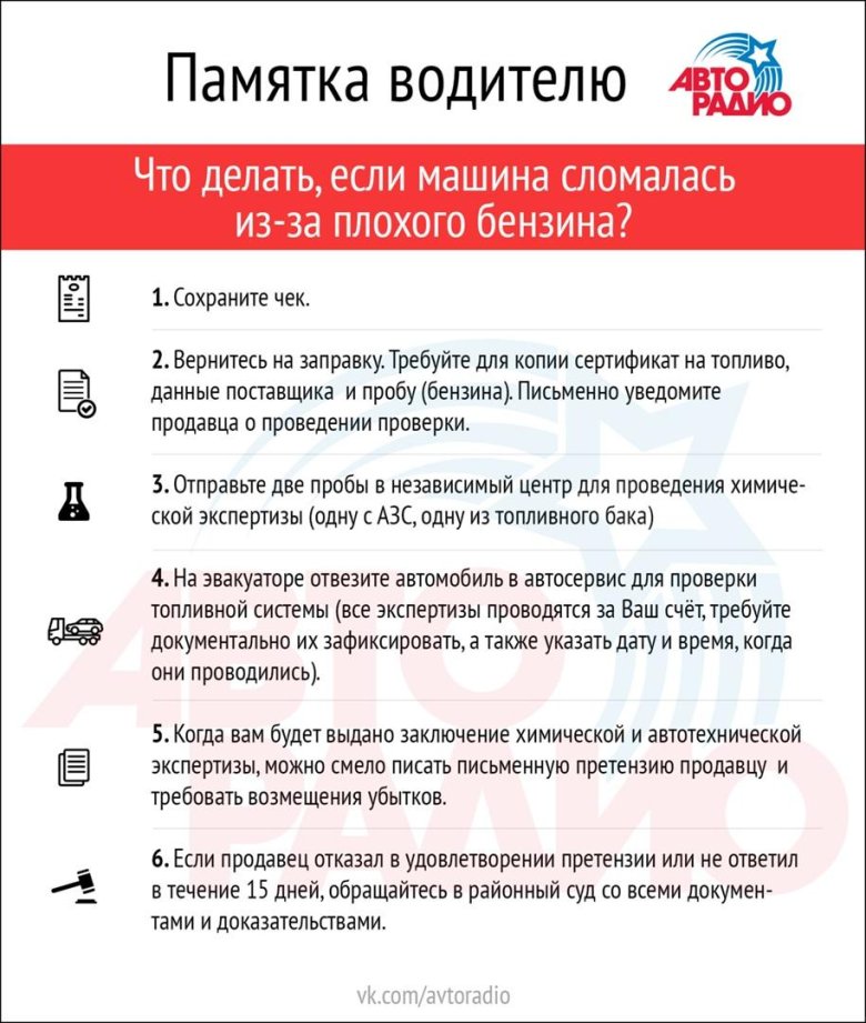 Памятка водителю