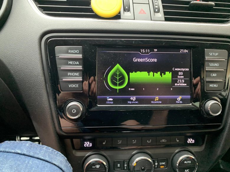 Bolero Skoda Octavia a7