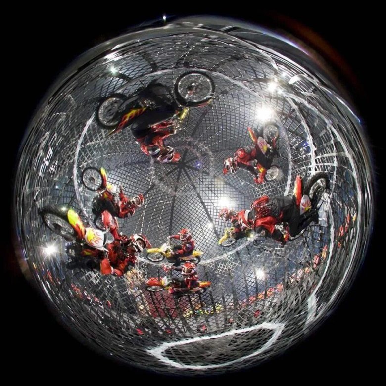 Мотоциклисты в шаре