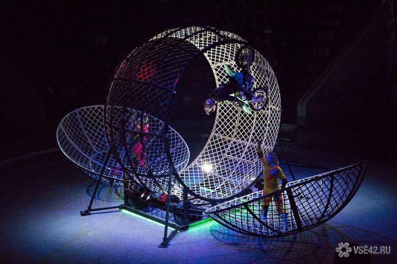 Цирк мотоциклы в шаре