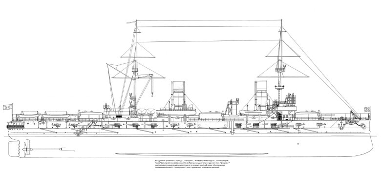 Броненосец победа 1904